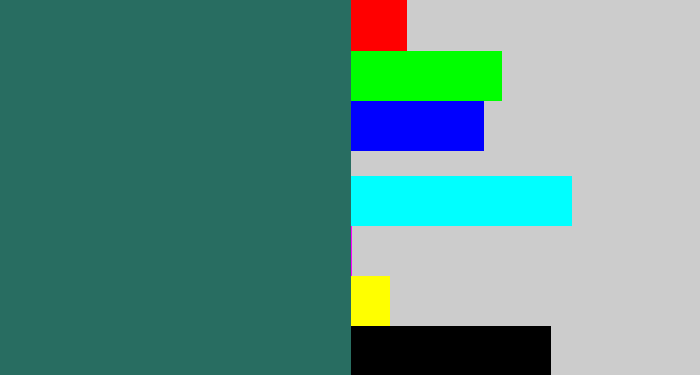 Hex color #286d61 - dark green blue