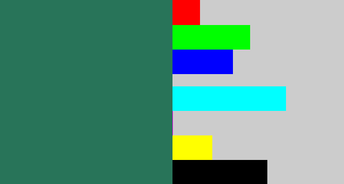 Hex color #287459 - dark green blue