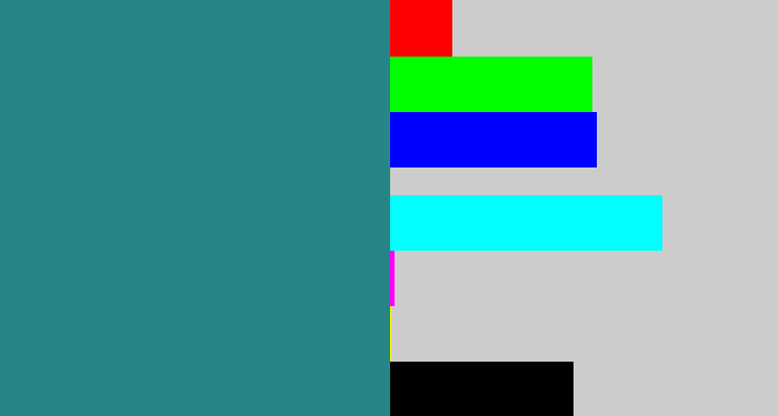 Hex color #288587 - greenish blue