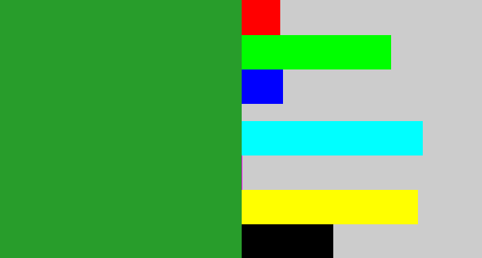 Hex color #289d2b - green