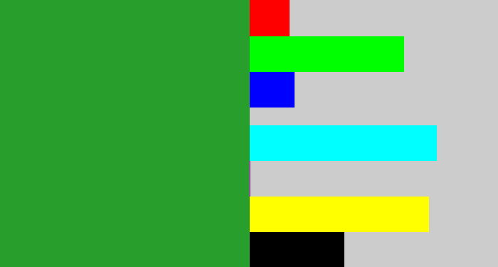 Hex color #289e2d - green