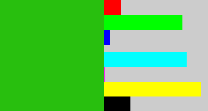 Hex color #28bf0e - green
