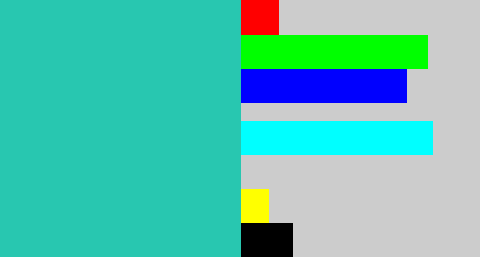 Hex color #28c7b0 - tealish