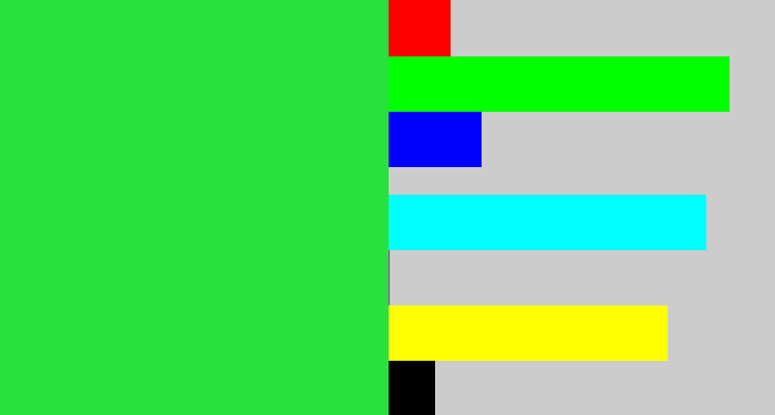 Hex color #28e03e - bright light green