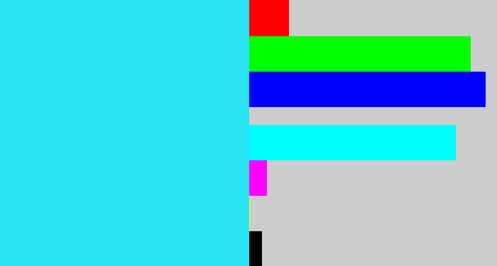 Hex color #28e2f2 - bright light blue