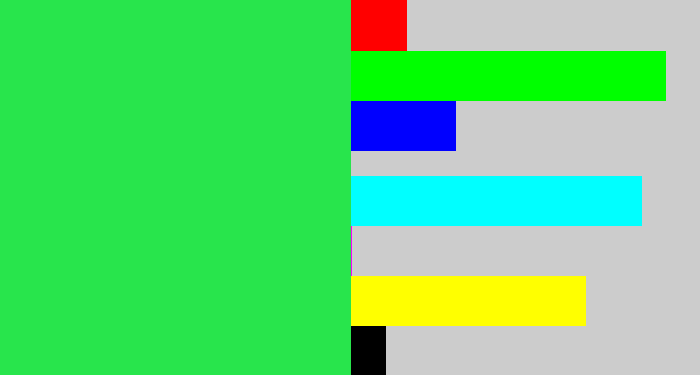 Hex color #28e54c - bright light green