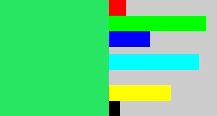 Hex color #28e562 - bright light green