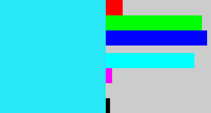 Hex color #28e7f6 - bright light blue