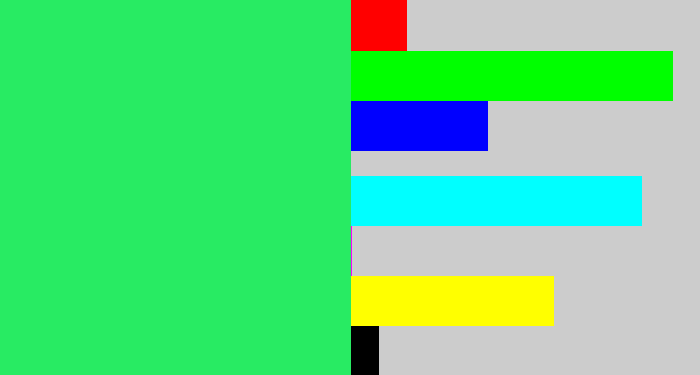 Hex color #28eb63 - bright light green