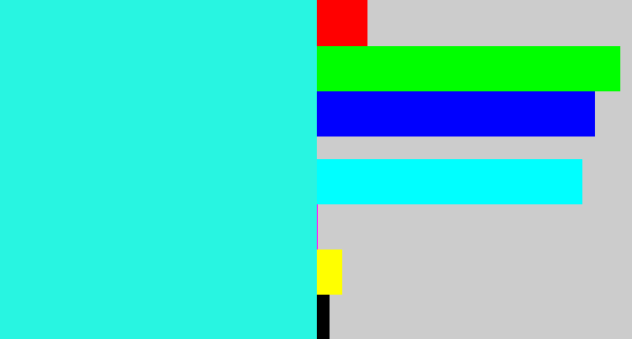 Hex color #28f5e1 - bright light blue