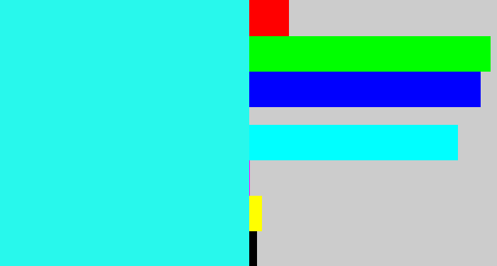 Hex color #28f8ec - bright light blue