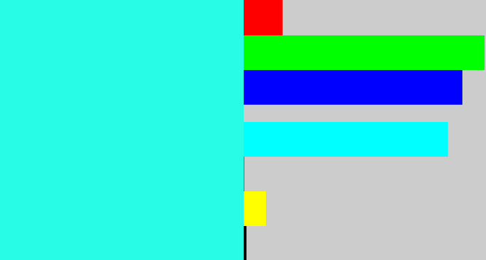 Hex color #28fce6 - bright light blue