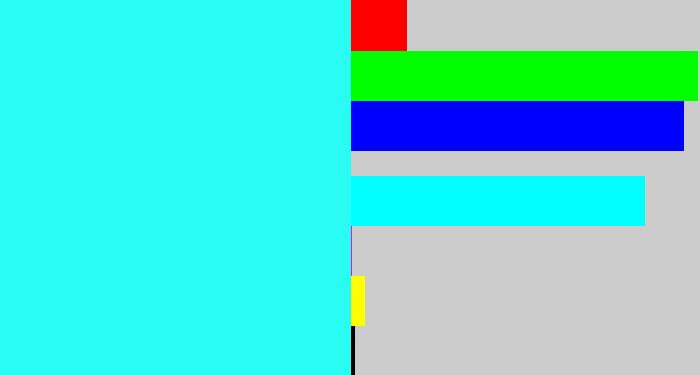 Hex color #28fcf3 - bright light blue