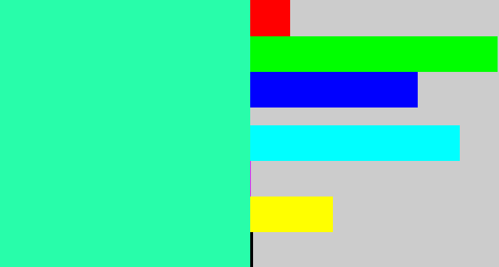 Hex color #28fdaa - greenish cyan