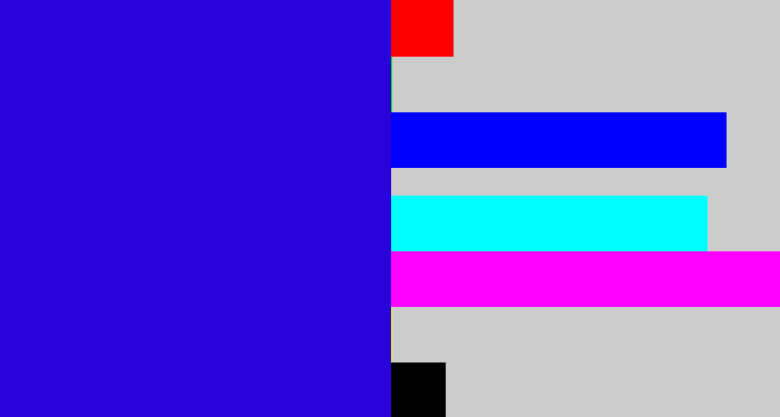 Hex color #2901db - ultramarine blue