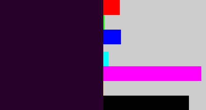 Hex color #29022b - very dark purple