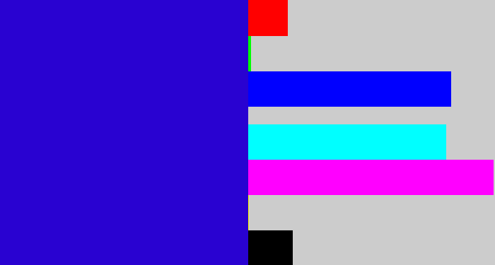Hex color #2902d1 - ultramarine blue