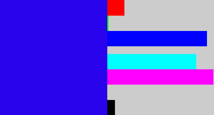 Hex color #2903ec - ultramarine blue
