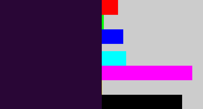 Hex color #290636 - midnight purple