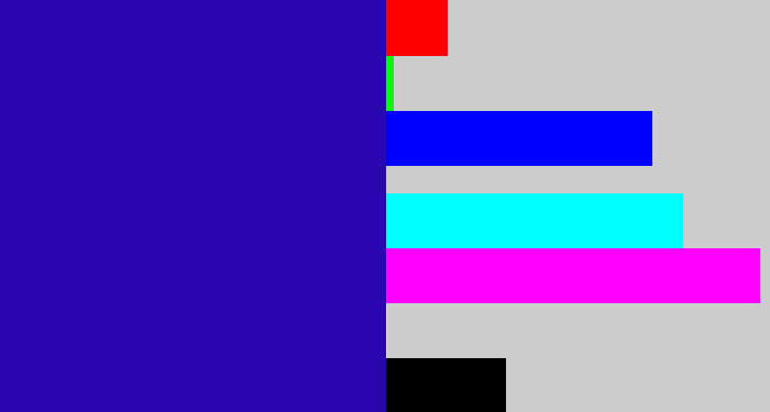 Hex color #2906b0 - ultramarine