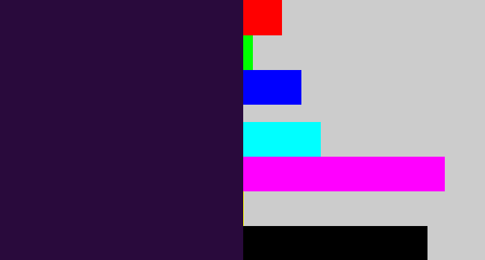 Hex color #290a3c - midnight purple