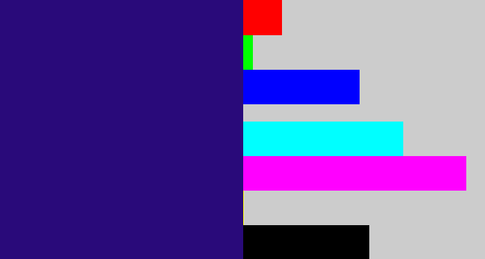 Hex color #290a7a - indigo