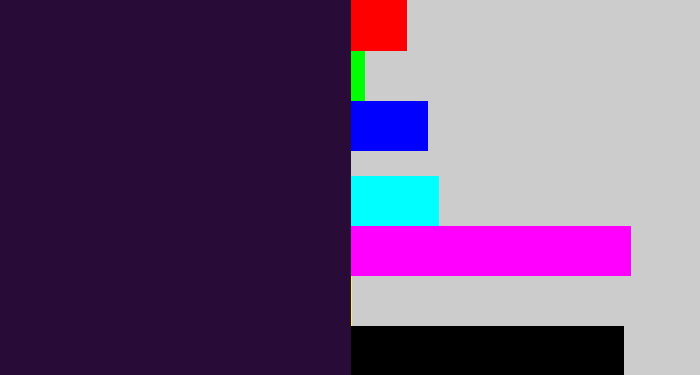 Hex color #290b37 - midnight purple