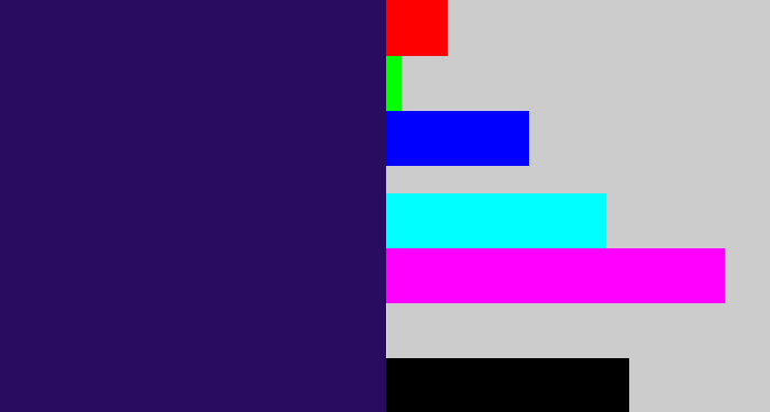 Hex color #290b5f - dark indigo