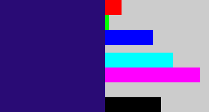 Hex color #290b75 - indigo