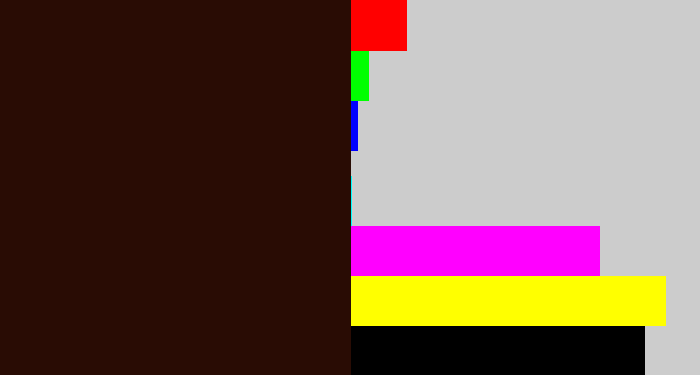Hex color #290c04 - very dark brown