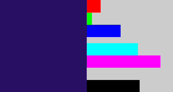 Hex color #290f64 - dark indigo