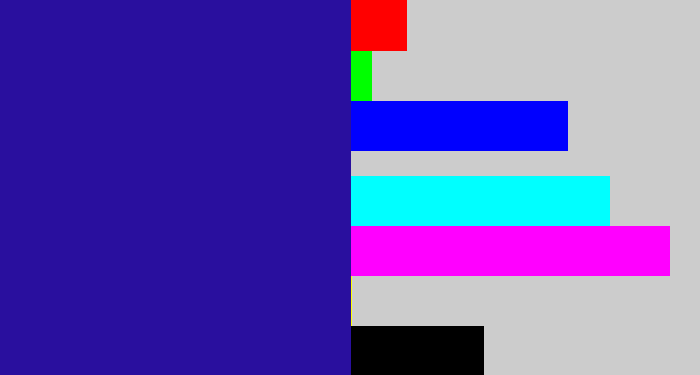 Hex color #290f9e - ultramarine