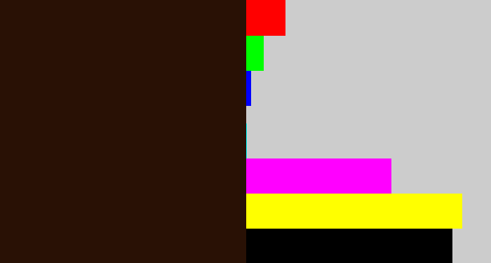 Hex color #291105 - dark brown