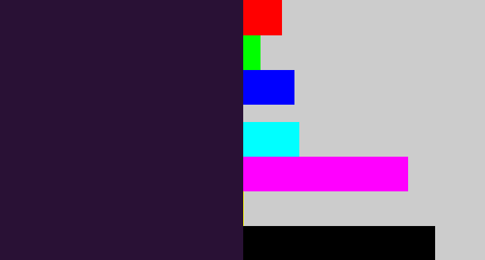 Hex color #291135 - very dark purple