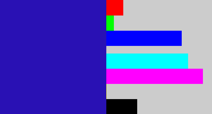 Hex color #2911b4 - indigo blue