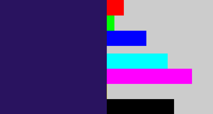 Hex color #29135f - dark indigo