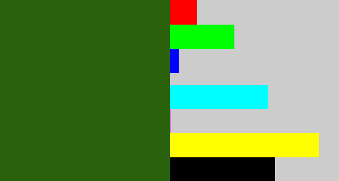 Hex color #29610c - navy green
