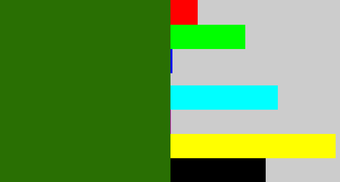 Hex color #296f03 - dark grass green