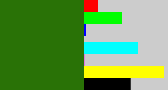 Hex color #297206 - dark grass green