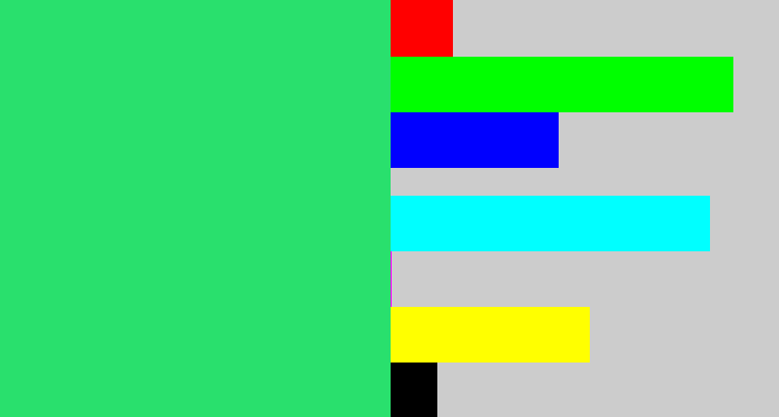 Hex color #29e06d - weird green