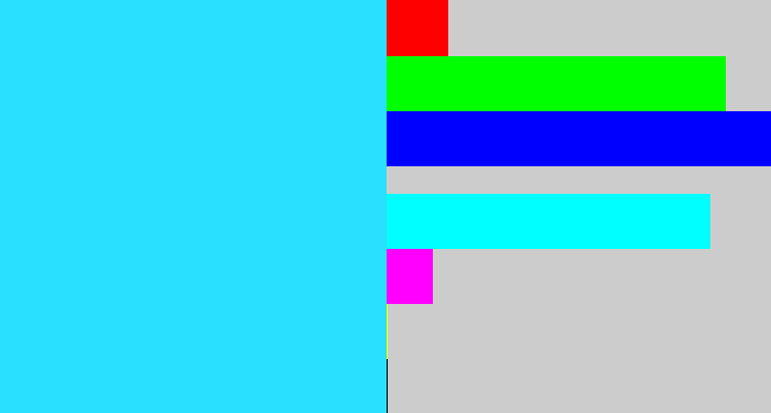 Hex color #29e0fe - bright light blue