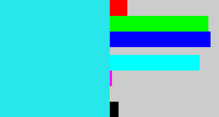 Hex color #29e6ea - bright light blue