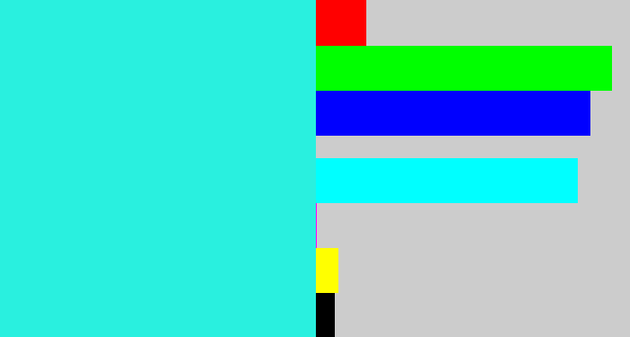 Hex color #29f0df - bright light blue