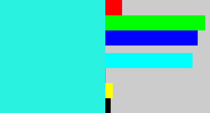 Hex color #29f2e1 - bright light blue