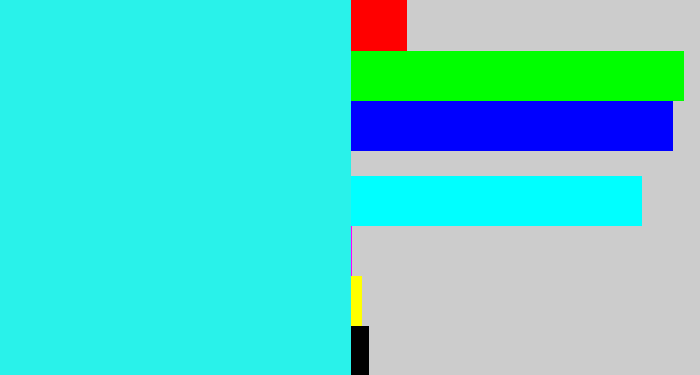 Hex color #29f2ea - bright light blue