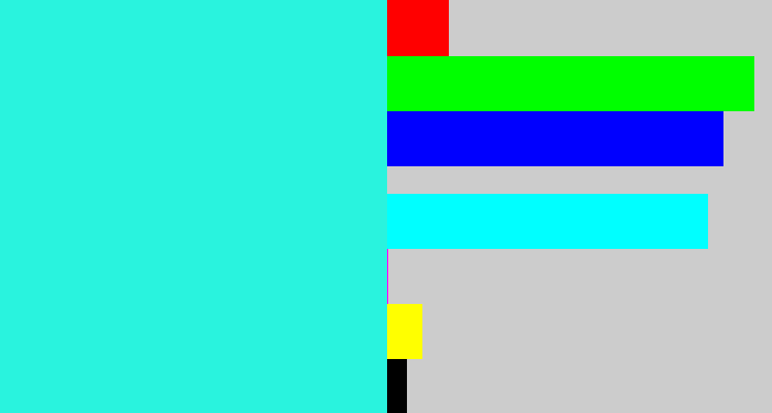 Hex color #29f3de - bright light blue