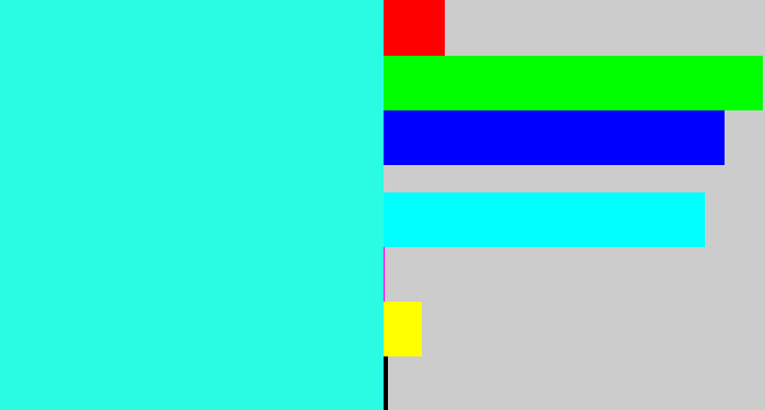 Hex color #29fce3 - bright light blue