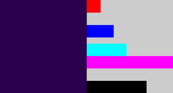 Hex color #2a004e - dark indigo