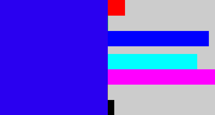 Hex color #2a00f0 - ultramarine blue