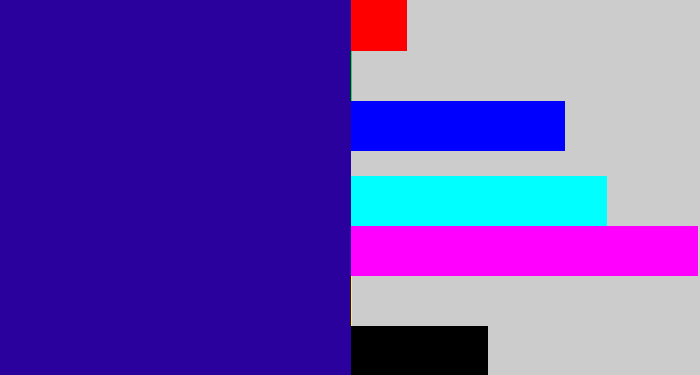 Hex color #2a019c - ultramarine